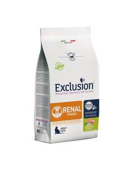 Exclusion Diet Cat Renal Phase 1 Pork and Pea...