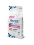 Monge Dog VetSolution An...